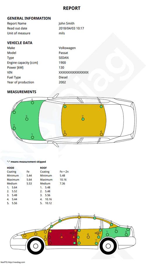 NEXDIAG - NexPTG Professional Paint Depth Gauge