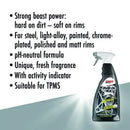SONAX Felgen Beast Wheel Cleaner Special Edition