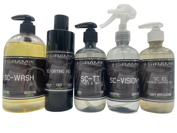 SiRamik Bundle Kit